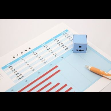 高田駅前の塾・美学の無料体験授業